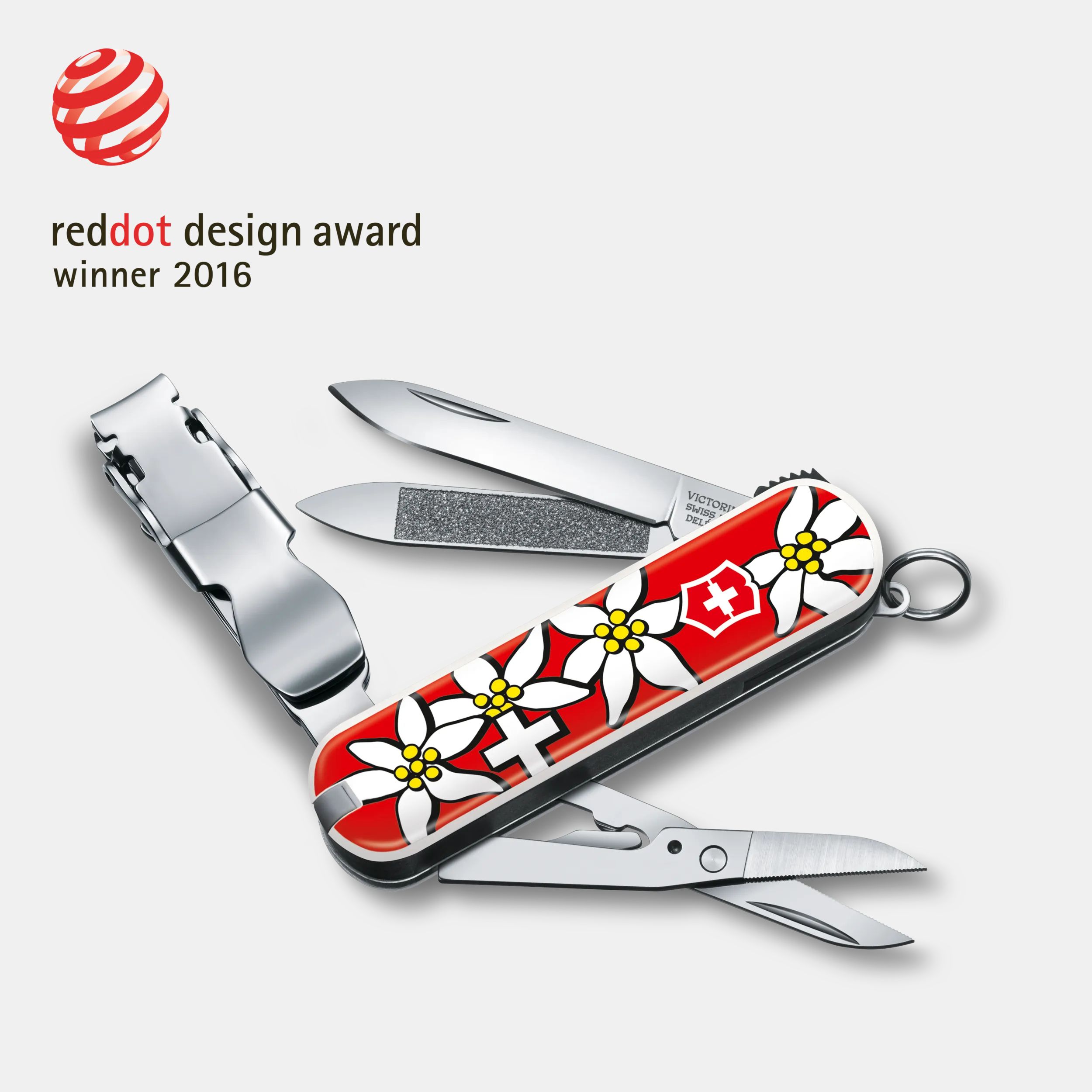 Nail Clip 580