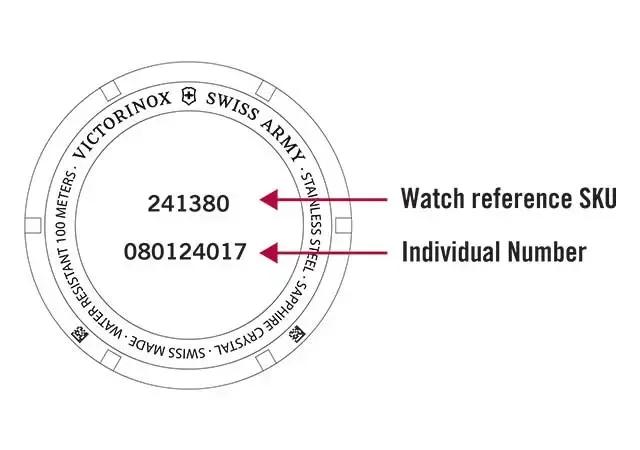 Victorinox serial clearance number