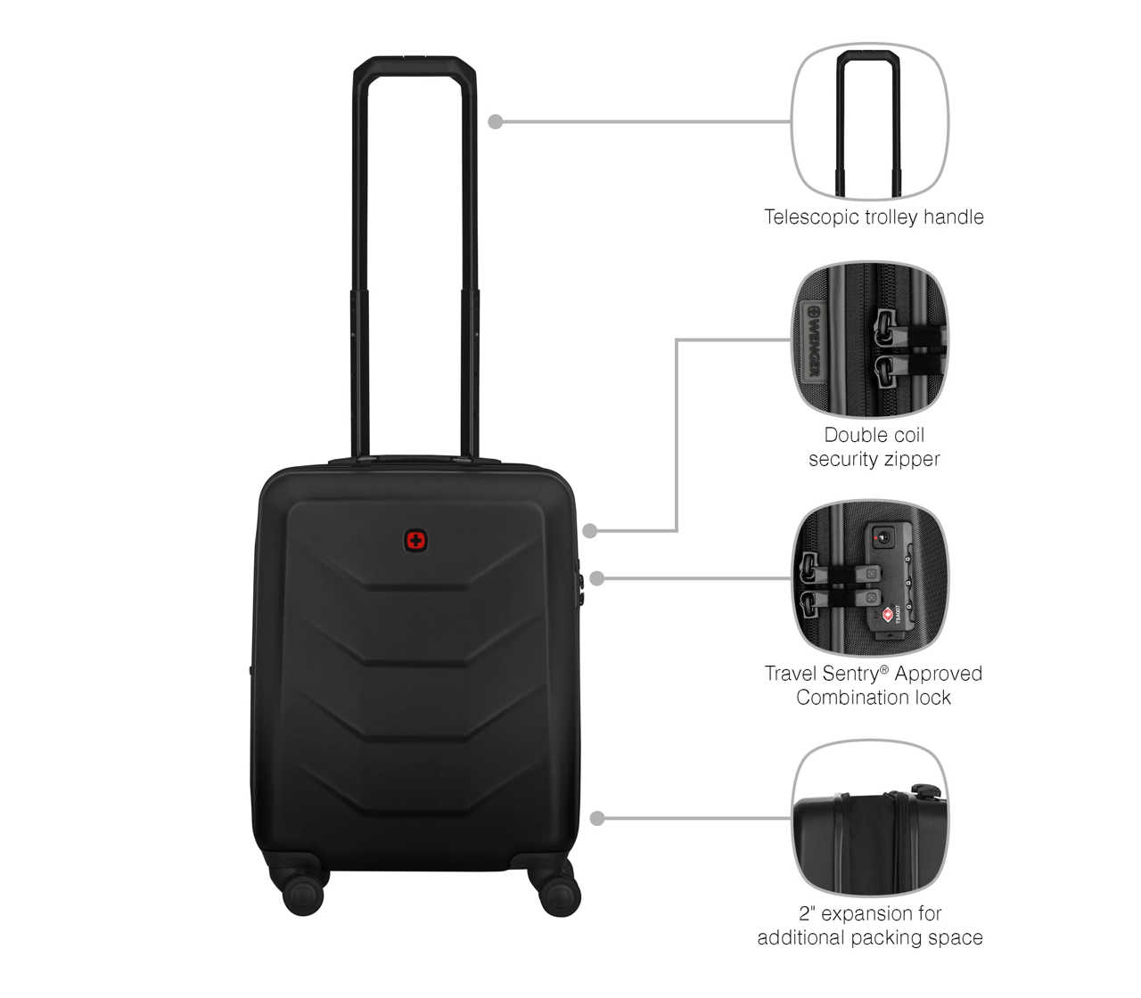 Prymo Carry-On - null