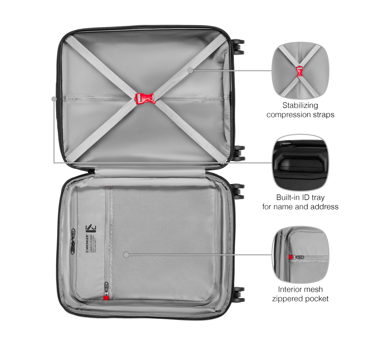 Prymo Carry-On - null